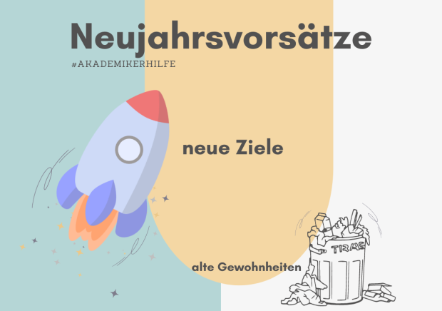 canva: Neujahrsvorsätze